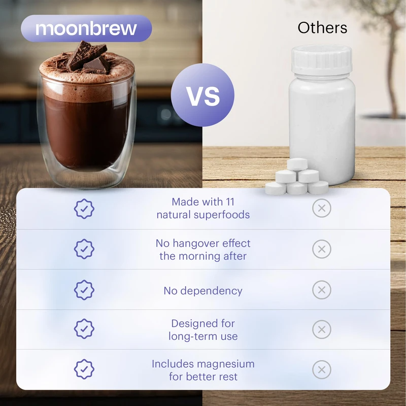 MoonBrew Nighttime Magnesium Hot Cocoa, Natural Sleep Aid Drink Mix for Adults - Calming Melatonin-Free Sleep Support - Sleepy Hot Chocolate Powder with L-Theanine, Chamomile & Zinc Glycinate